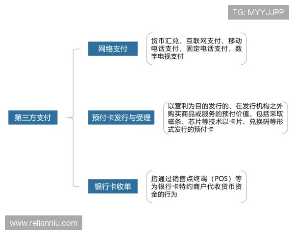 RMB娱乐：人民币在数字娱乐支付中的创新应用与安全保障措施